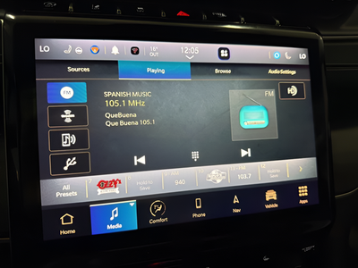 2022 Jeep Grand Cherokee Limited 4x4