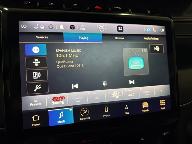 2022 Jeep Grand Cherokee Limited 4x4