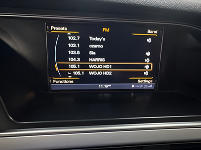 2016 Audi A4 Premium Plus